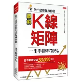 散戶建築師教你畫 K線矩陣 一出手勝率70%