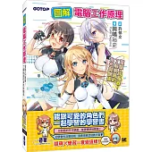 圖解電腦工作原理