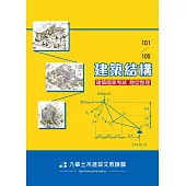 建築國家考試101-105：建築結構題型整理