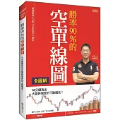 勝率90%的 空單線圖：10分鐘找出大盤與個股的下跌徵兆!