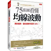 75張圖看懂均線波動：買對趨勢，讓投資勝率提高100%!