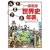 一眼看穿世界史年表