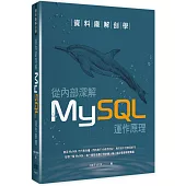 資料庫解剖學：從內部深解MySQL運作原理