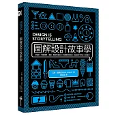 圖解設計故事學：好設計，觸發愉悅、渴望、驚喜和信任感!用講故事的技術，把設計思考作成一部好劇本