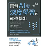 圖解AI與深度學習的運作機制