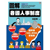 圖解各國人事制度