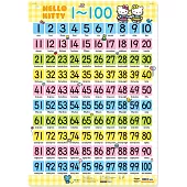 Hello Kitty1 100掛圖