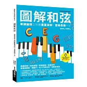 圖解和弦：單調旋律立刻變豐富深刻，音樂表情十足