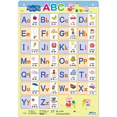 粉紅豬小妹ABC掛圖(捲式)