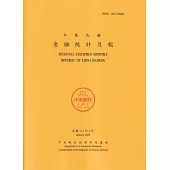 金融統計月報112/01