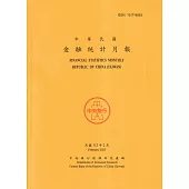 金融統計月報112/02