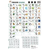 手機學 平假名掛圖(ひらがな)