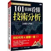 101張圖看懂技術分析【初階入門版】：我如何用K線賺一億!?