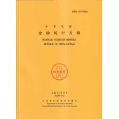 金融統計月報112/10