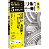 厲害!別小看照明設計：商空、旅店、住宅、辦公室、展示空間，5大場域照明關鍵心法