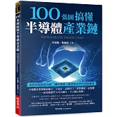 100張圖搞懂半導體產業鏈：從技術面到政治面，讓你徹底了解領航世界的關鍵產業