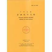 金融統計月報113/10