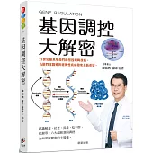 基因調控大解密：21世紀最具革命性的基因編輯技術，為個性化醫療與遺傳性疾病帶來全新希望