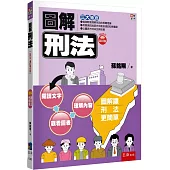 圖解刑法