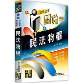 民法物權
