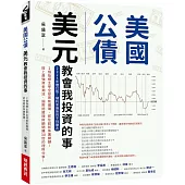 美國公債˙美元教會我投資的事(2025年增訂版：殖利率倒掛的不祥徵兆)
