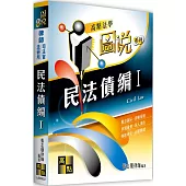 民法債編( I )
