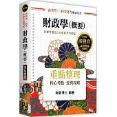財政學(概要)