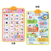 FOOD超人有聲學習掛圖-ABC&中文兒歌