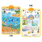 FOOD超人有聲學習掛圖-海洋動物&唐詩