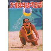 沙灘排球技巧圖解