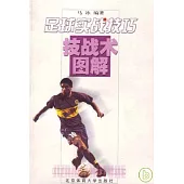 足球實戰技巧：技戰術圖解