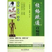 經絡疏通百病消