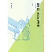 圖說西方建築風格年表