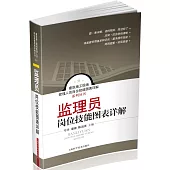 監理員崗位技能圖表詳解