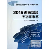 2015西醫綜合考點圖表解