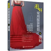 圖解常用服裝裁剪與縫制