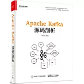 Apache Kafka源碼剖析