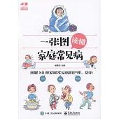 一張圖讀懂家庭常見病