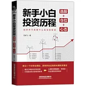 新手小白投資歷程：選股+倉位+心態
