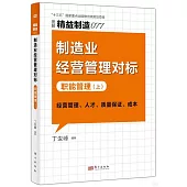 製造業經營管理對標：職能管理(上)