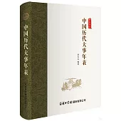 中國歷代大事年表