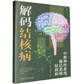 解碼結核病：中樞神經系統、淋巴系統結核病