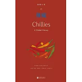 食物小傳：辣椒