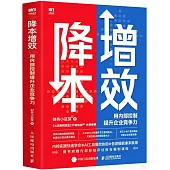 降本增效：用內部控制提升企業競爭力