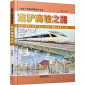 京滬高鐵之旅