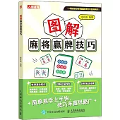 圖解麻將贏牌技巧