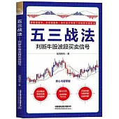 五三戰法：判斷牛股波段買賣信號