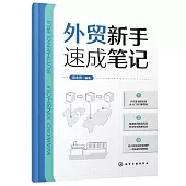 外貿新手速成筆記