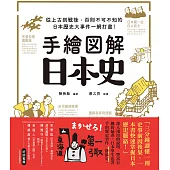 手繪圖解‧日本史：從上古到戰後，百則不可不知的日本歷史大事件一網打盡! (電子書)