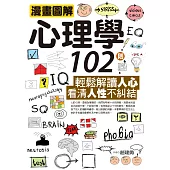 漫畫圖解心理學102則：輕鬆解讀人心，看清人性不糾結 (電子書)